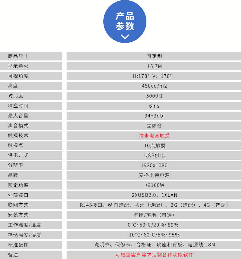 高清壁掛智能廣告機(jī)產(chǎn)品參數(shù)